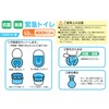 Asahi Denki Kasei ABO-2710N Antibacterial Deodorizing, Emergency Toilet, 10 Uses,