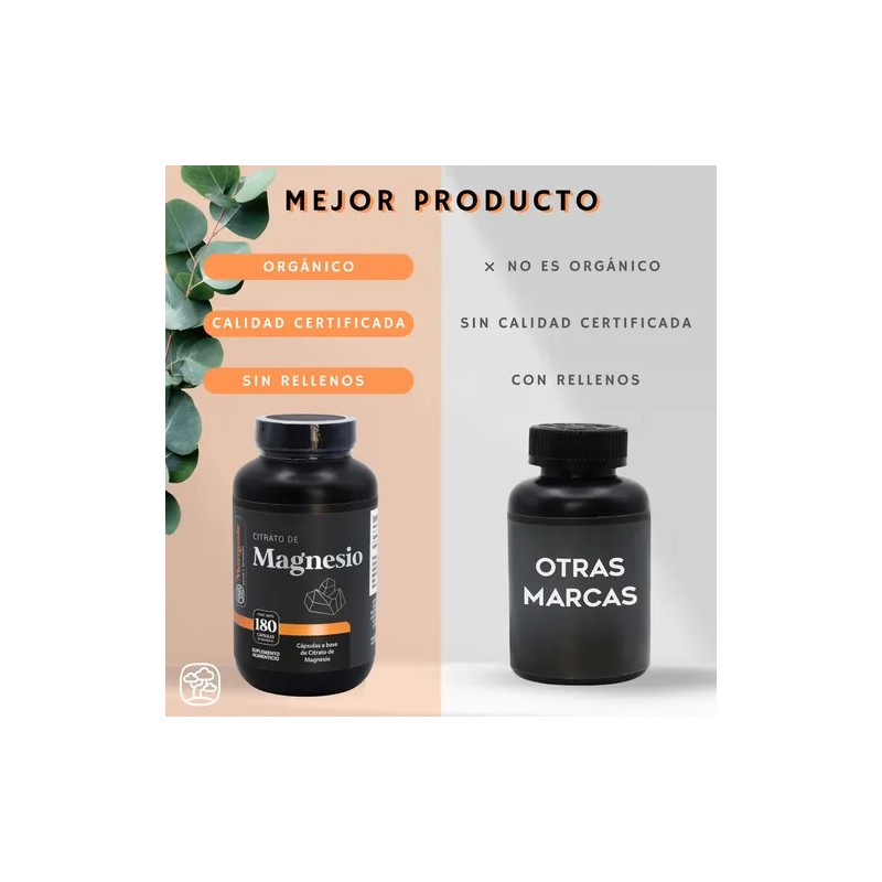Citrato Magnesio Momosie Suplemento Alta Absorción 180 Cápsulas Puras