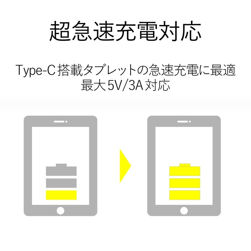 エレコム USB2.0 Type-C ケーブル USB-A to USB-C 1.0m ブラック TB-AC10NBK