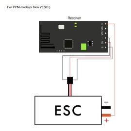 DIY Electric Skateboard, Electric Skateboard Remote Control Wireless DIY 2.4GHz Radio VX1 2.4 GRF Receiver ABS Power Tools