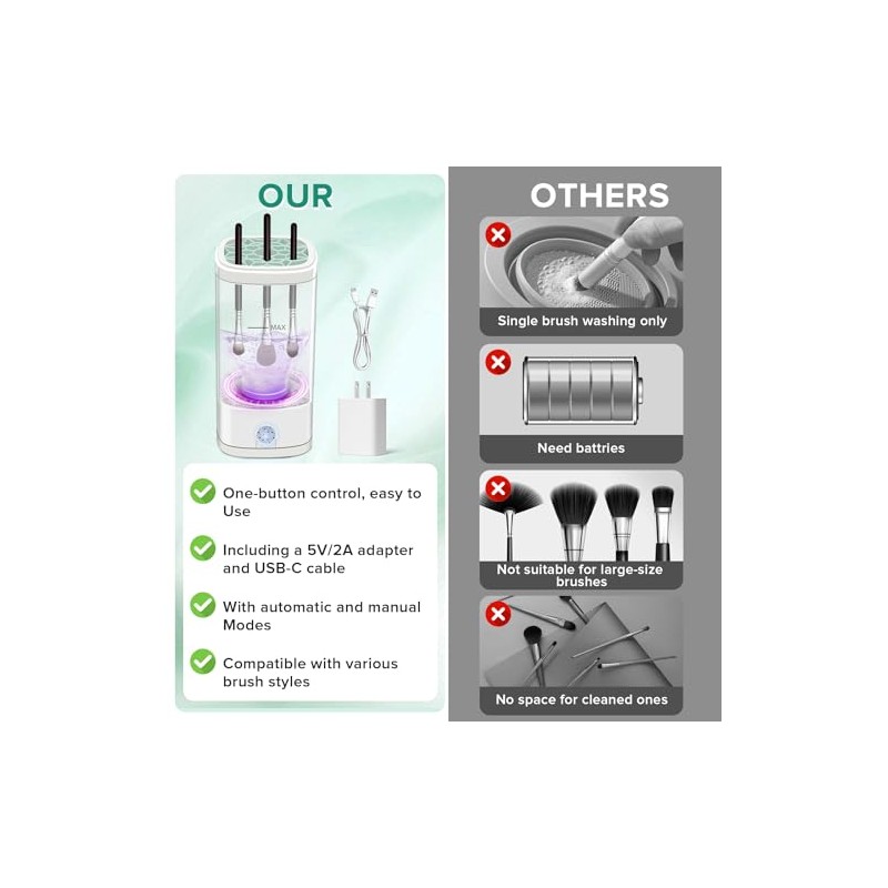 Electric Makeup Brush Cleaner Machine, Portable Cosmetic Brush Washer and