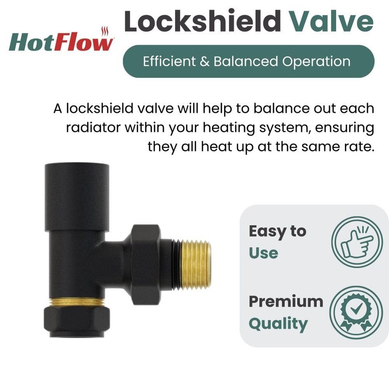 Hot Flow Textured Black Cascade Angled Modern TRV Thermostatic Radiator