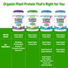 Orgain Organic Protein + Metabolism Blend Powder, Vanilla Bean -