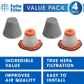 Fette Filter - Vacuum Filter Set Compatible with BLACK+DECKER 20V MAX POWERCONNECT Handheld Vacuum Models BCHV001C1, BCHV001B, for CRAFTSMAN CMCVH001B Part # BCHVF10, CMCVHF10, N900287 - Pack of 2