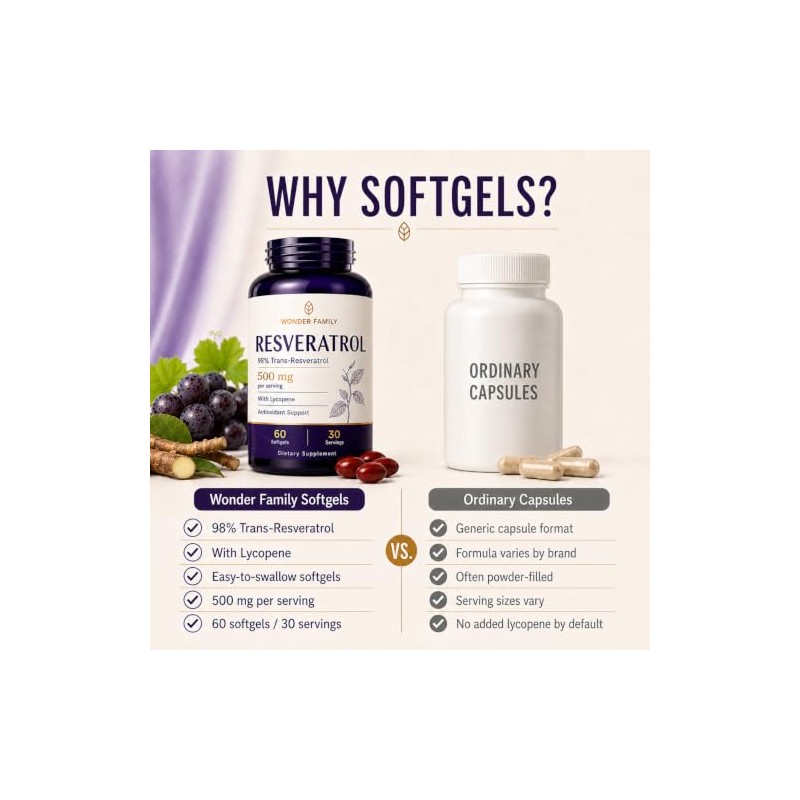 Wonder Family Suplemento de Resveratrol 500 Mg