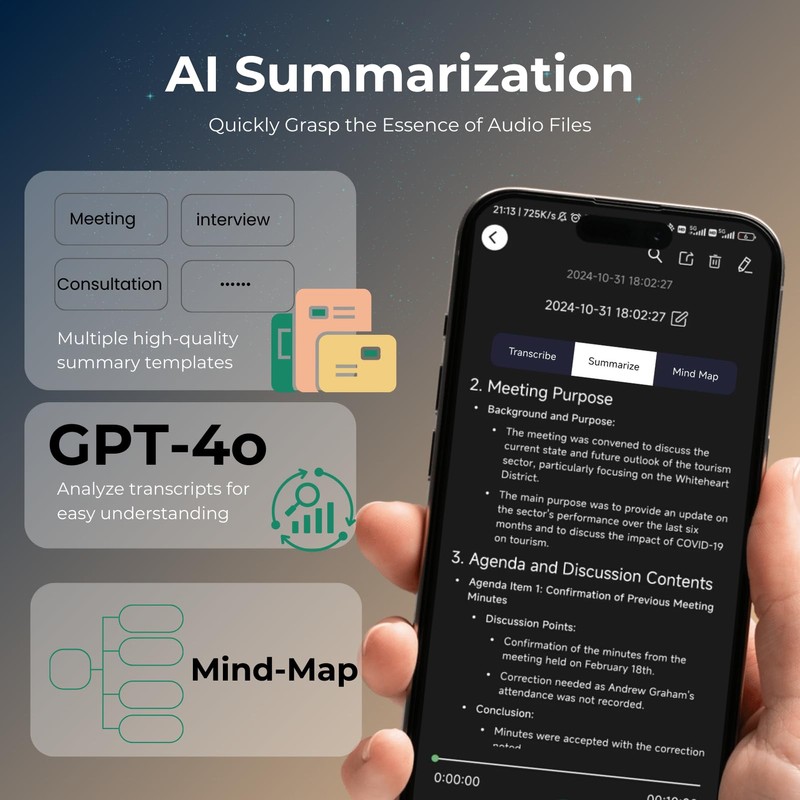 Digital Voice Recorder with APP for AI Voice-to-Text Transcription, GPT-4o