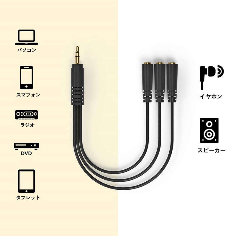 wuernine Mini Plug Splitter Cable Earphone Jack Audio Distribution Cable