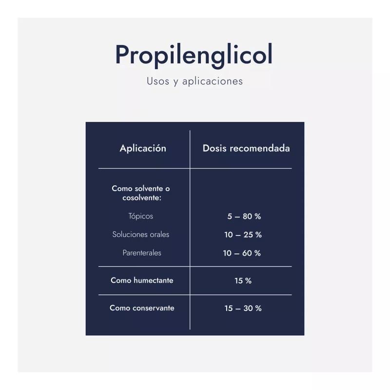 Hebbe Cosmetics Glicerina + Propilenglicol Cosmetico Alimenticio 500 Ml
