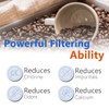 4 Pack Coffee Filter Replacement for Saeco AquaClean CA6903 /