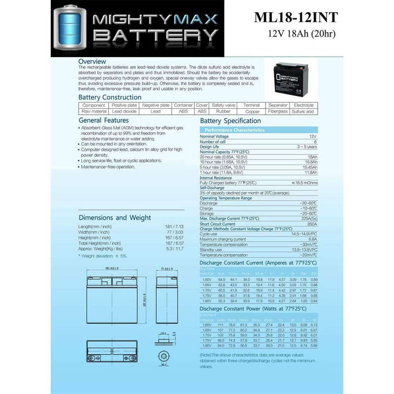 12V 18AH SLA Internal Thread Battery for Boosterpac ES5000