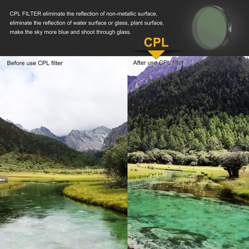 GEPULY 4-Pack ND8 ND16 ND32 CPL Lens Filter for DJI