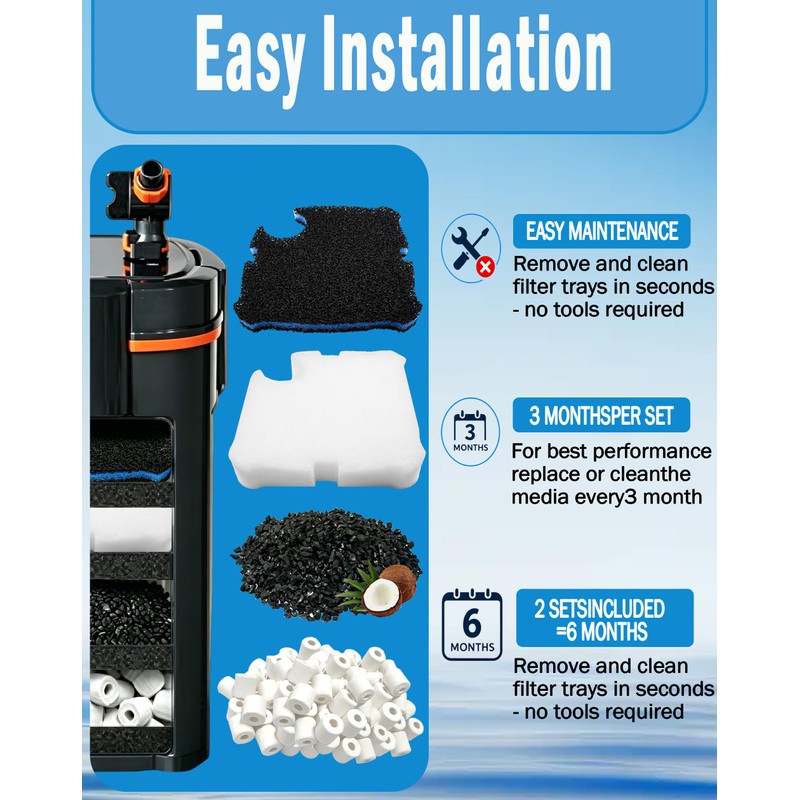 All-in-One Aquarium Filter Media Replacement for VEVOR Canister Filters