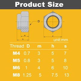 M8 M6 M5 M4 Locknuts Assortment Kit 95PCS Metric M4x0.7mm M5x0.8mm M6x1.0mm M8x1.25mm 304 Stainless Steel Self-Locking Nylon Insert Right Hand