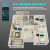 WiFi Audio Receiver -August WR320 - Multiroom Adaptor for Speaker