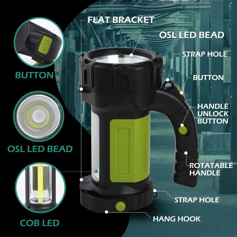 GeeRic LED Hand Headlight Torch, 6000 Lumens LED Headlight Torch,