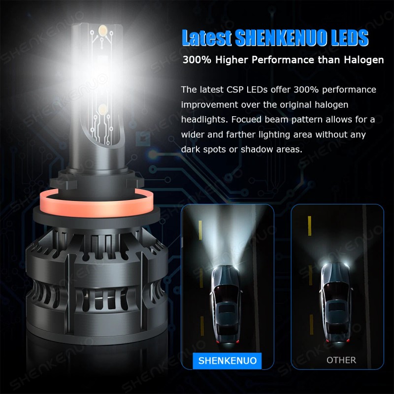 SHENKENUO For Can-Am Defender HD5 HD8 HD10 Combo 4pcs LED