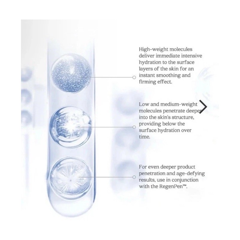 Lorde + Belle HA3+ Peptide Serum 1 Fl Oz NIB