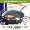 GreenPan Swift Healthy Ceramic Nonstick, 1QT and 2QT Saucepan Set,