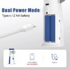 Lvozize Nebuliser Machine for Adults & Kids, Handheld Cool Mist