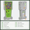 Huepar LR-8RG Laser Receiver, Compatible with All Huepar and Pro