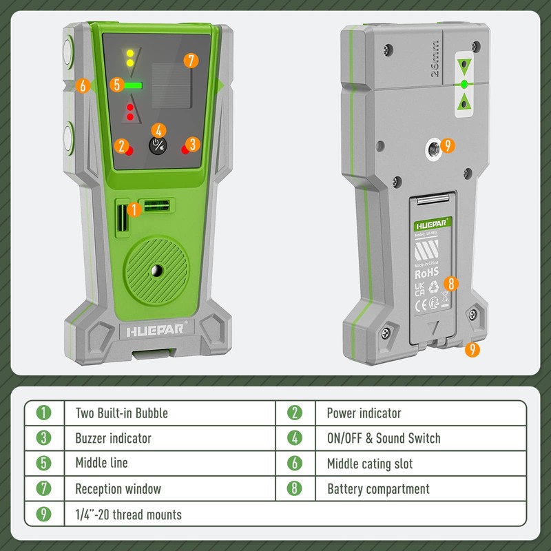 Huepar LR-8RG Laser Receiver, Compatible with All Huepar and Pro