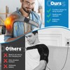 Cordless Heated Shoulder Brace, FSA Eligible Items List Shoulder Heating