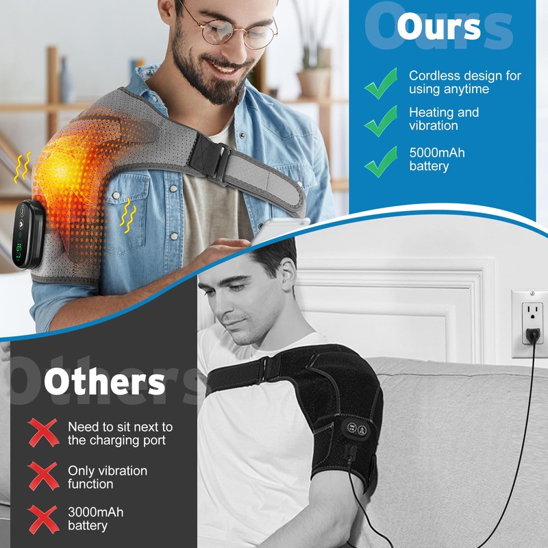 Cordless Heated Shoulder Brace, FSA Eligible Items List Shoulder Heating