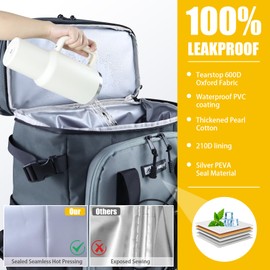 Backpack Cooler - AYAMAYA Upgrade Leakproof Cooler Backpack with Padded Top Handle, 40 Cans Large Waterproof Insulated Camping Cooler for Beach, Fishing, Picnic, Travel, BBQ, Grey