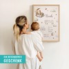SpecialMe® Baby Poster personalisiert mit Geburtsdaten – Geburtsposter mit Teddybär,