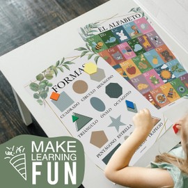 12 Greenery Spanish Posters For Classrooms In Spanish Educational Posters For Toddlers - Spanish Preschool Posters In Spanish Classroom Decorations, Classroom Decor Spanish Alphabet For Classroom Wall