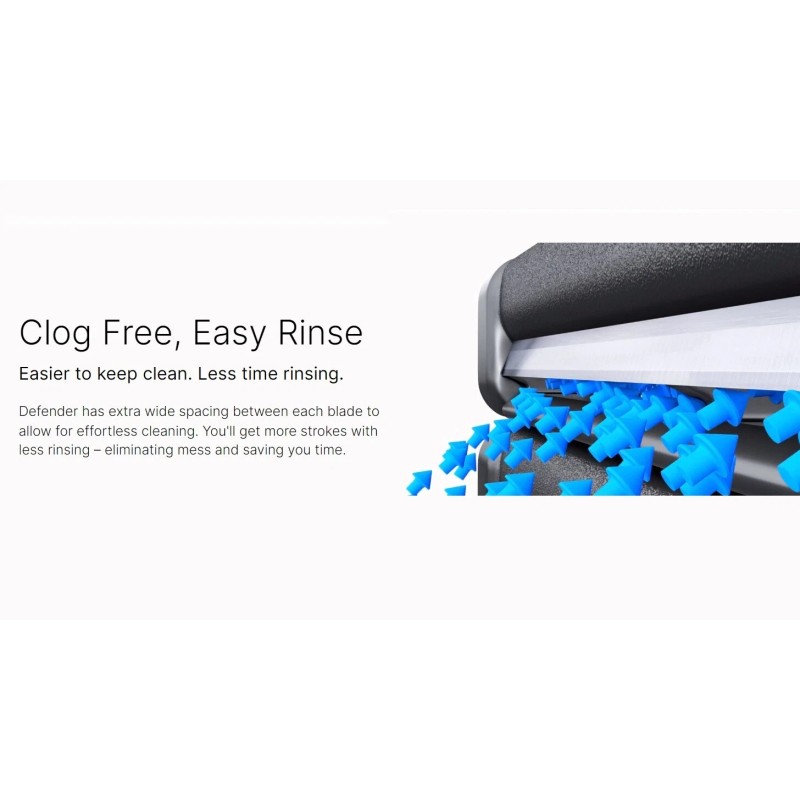 Defender Yellow and Black Handle Defender Razor with 8pk Regular