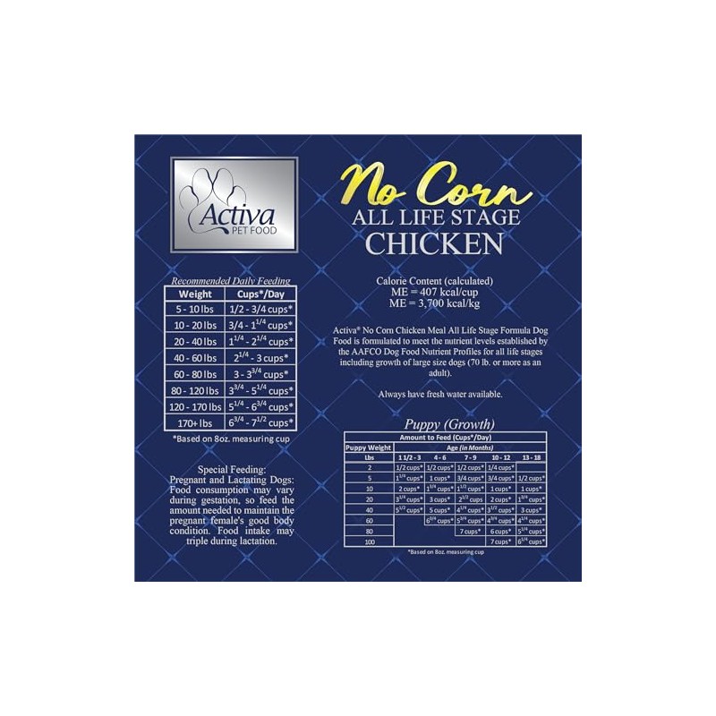 Activa No Corn Custom Dog Food (Chicken, 15lb.)