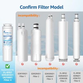 Filterlogic UKF8001 Replacement for EveryDrop Filter 4, Whirlpool EDR4RXD1, Maytag 4396395, UKF8001AXX-200, UKF8001AXX-750, 46-9006, Puriclean II, FMM-2, FL-RF07, Refrigerator Water Filter, Pack of 4
