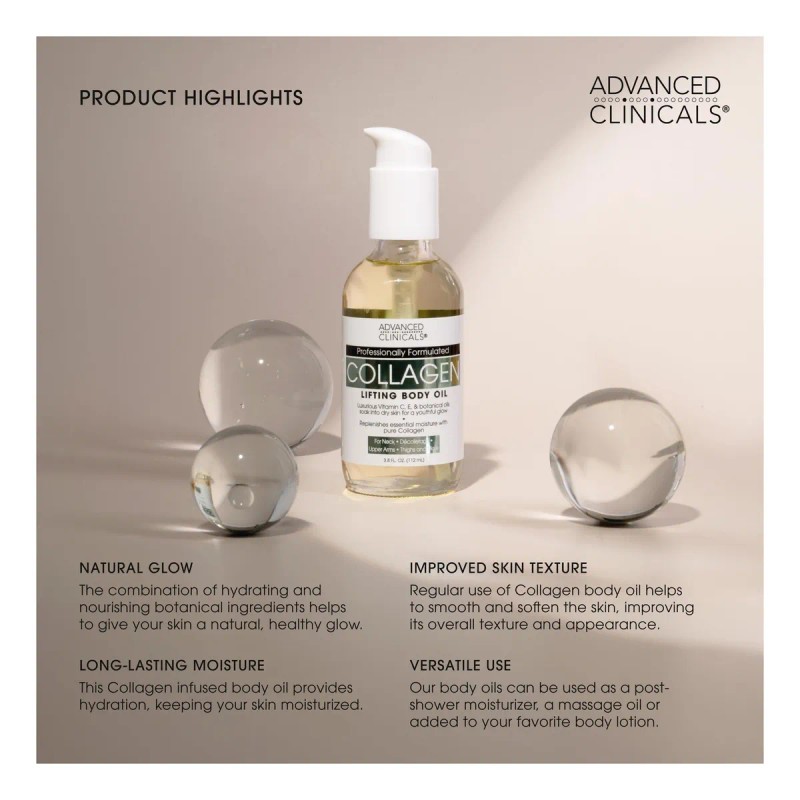 Advanced Clinicals Tratamiento Para Piel Flácida: Crema