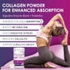 Nature Target Multi Collagen Peptides Powder Servings Type Iii Hydrolyzed