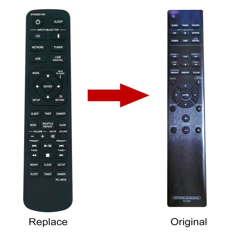 VINABTY RC-945S Remote Control Replacement Suitable for Pioneer Network CD