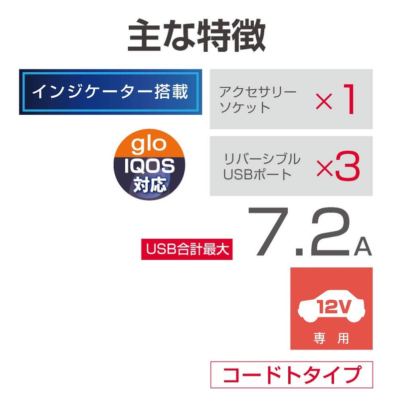 Seikosangyo EM-162 EXEA Monitor USB Socket, 3 USB + 1