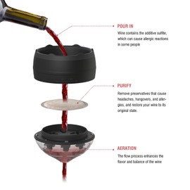 Wine Filter Remover Headaches For Party: Home gatherings business dinners holiday celebrations - Remover Histamines Sulfite Prevent Wine Sensitivities With Contains 15 Filter Bags