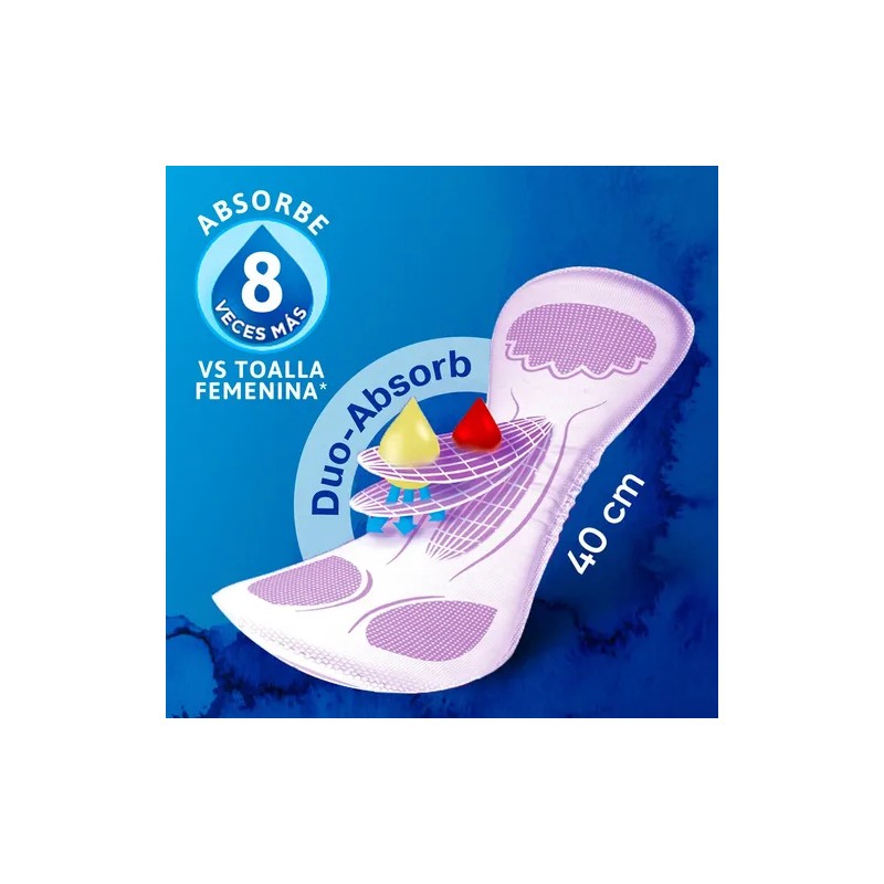 Toallas para incontinencia TENA Lady Discret Extra Nocturna 8 Piezas