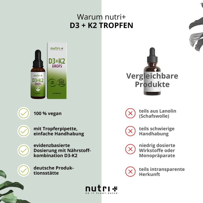 D3 K2 Drops High Dose + Vegan - Vitamin D