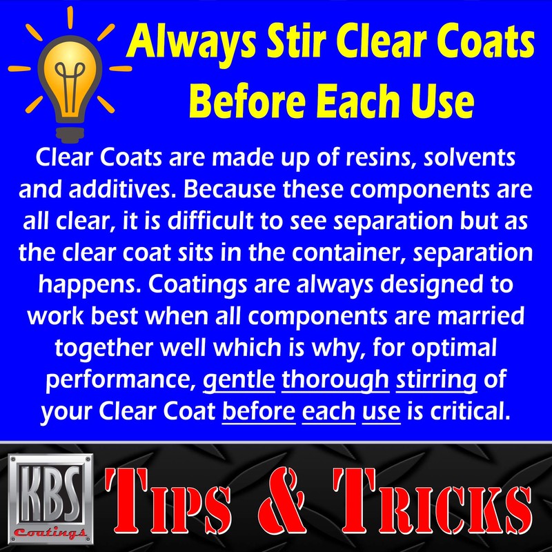 KBS Coatings 8404 DiamondFinish Watercolor Clear Coat - 1 Quart,