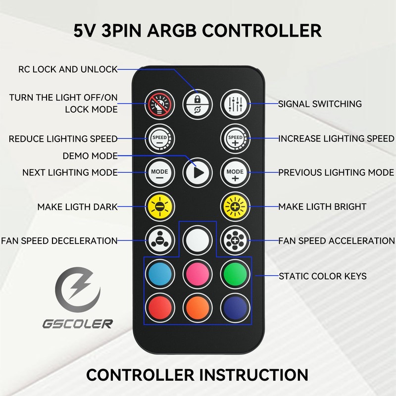 GSCOLER 10-Port ARGB & PWM Fan Hub Controller - Magnetic