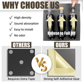 48 Pack Sound Proof Foam Panels for Walls, 12" x 12" x 2" Self-Adhesive Acoustic Panels, High-Density Soundproof Wall Panels for Studio, Home, and Ceilings (Black)