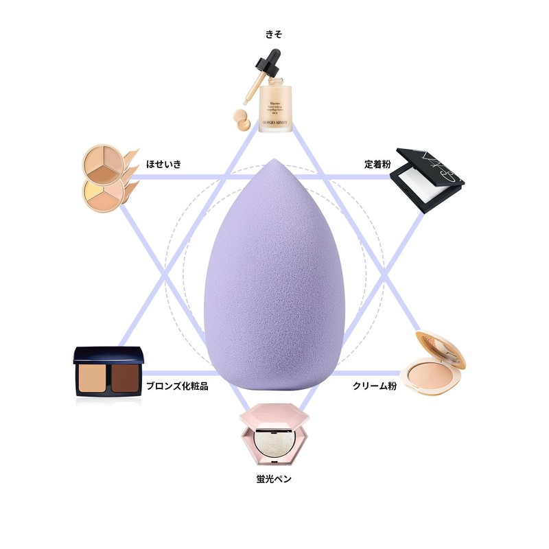 EIGSHOW Makeup Sponge, Foundation Sponge, Multifunctional Puff, for Liquid, Cream,