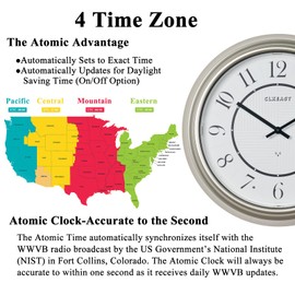 CLXEAST 14 Inch Self-Illuminated in/Outdoor Atomic Wall Clock for Home Office, Night Light Wall Clocks for Living Room Decor,Modern Farmhouse Morning Silver/Gold Finish