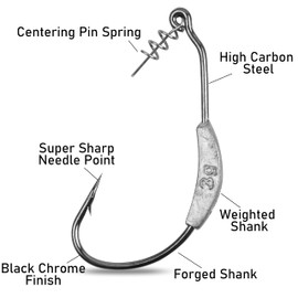 Weighted Fishing Hooks Swimbait Jig Hooks, 20Pcs Weedless Swimbait Hooks with Twistlock Centering Pin,Soft Plastics Worm Fishing Hooks for Saltwater Freshwater Bass Trout