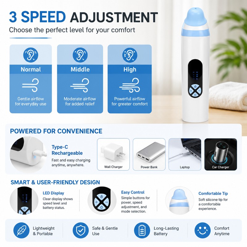 Ear Pressure Balancing Device for Travel – Adjustable Electric Airflow
