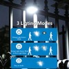 AHXHWKA Solar Clip Lights, 3 Modes Motion Sensor Solar Outdoor