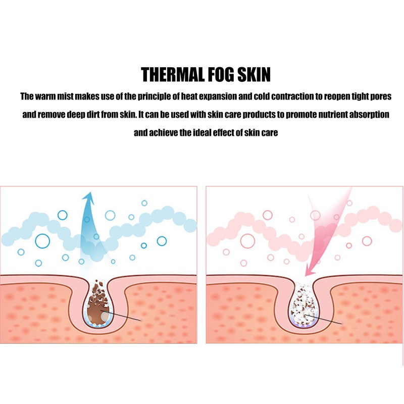 80ml Facial Vaporizer Rapid Heating Large Water Nanometer Atomization Tank
