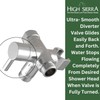High Sierra® - Solid Metal 3-Way Combination Shower System Adapter